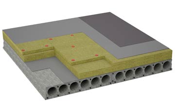 considerations of Feniscliffe flat roofing insulation